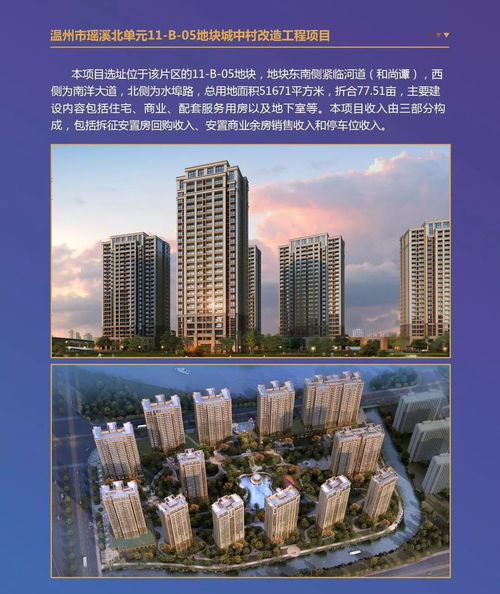 重磅首發(fā)！年化收益率7.2%起，浙南科技城棚改項(xiàng)目收益權(quán)產(chǎn)品面向社會(huì)公開(kāi)募集